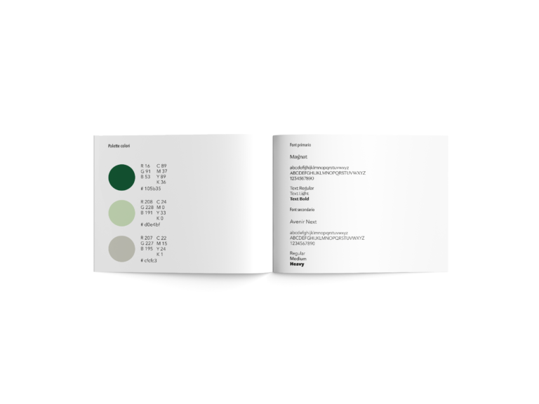manuale