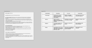 progetto-figma